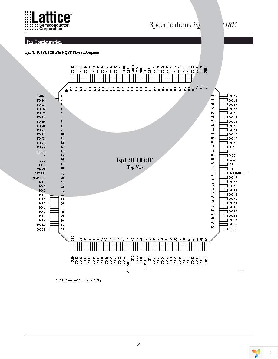 ISPLSI 1048E-70LQN Page 14